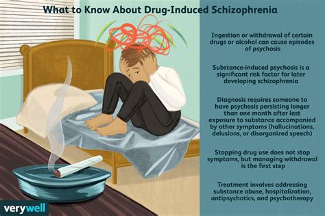 Symptoms And Treatment For Drug Induced Schizophrenia