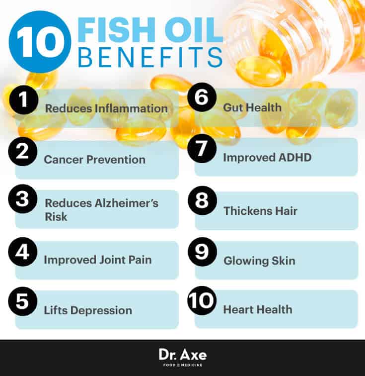 Take A Look At Some Vital Health Benefits Of Fish Oil