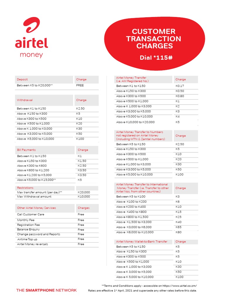 Tariff Guide: Master Rates