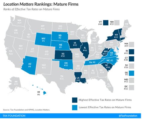 Tax Foundation Releases Location Matters 2021 Taxops