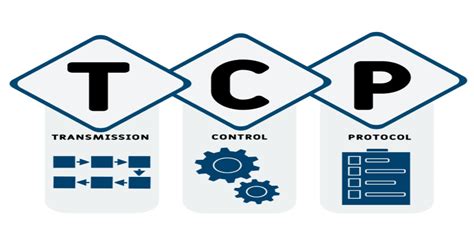 Tcp Full Form