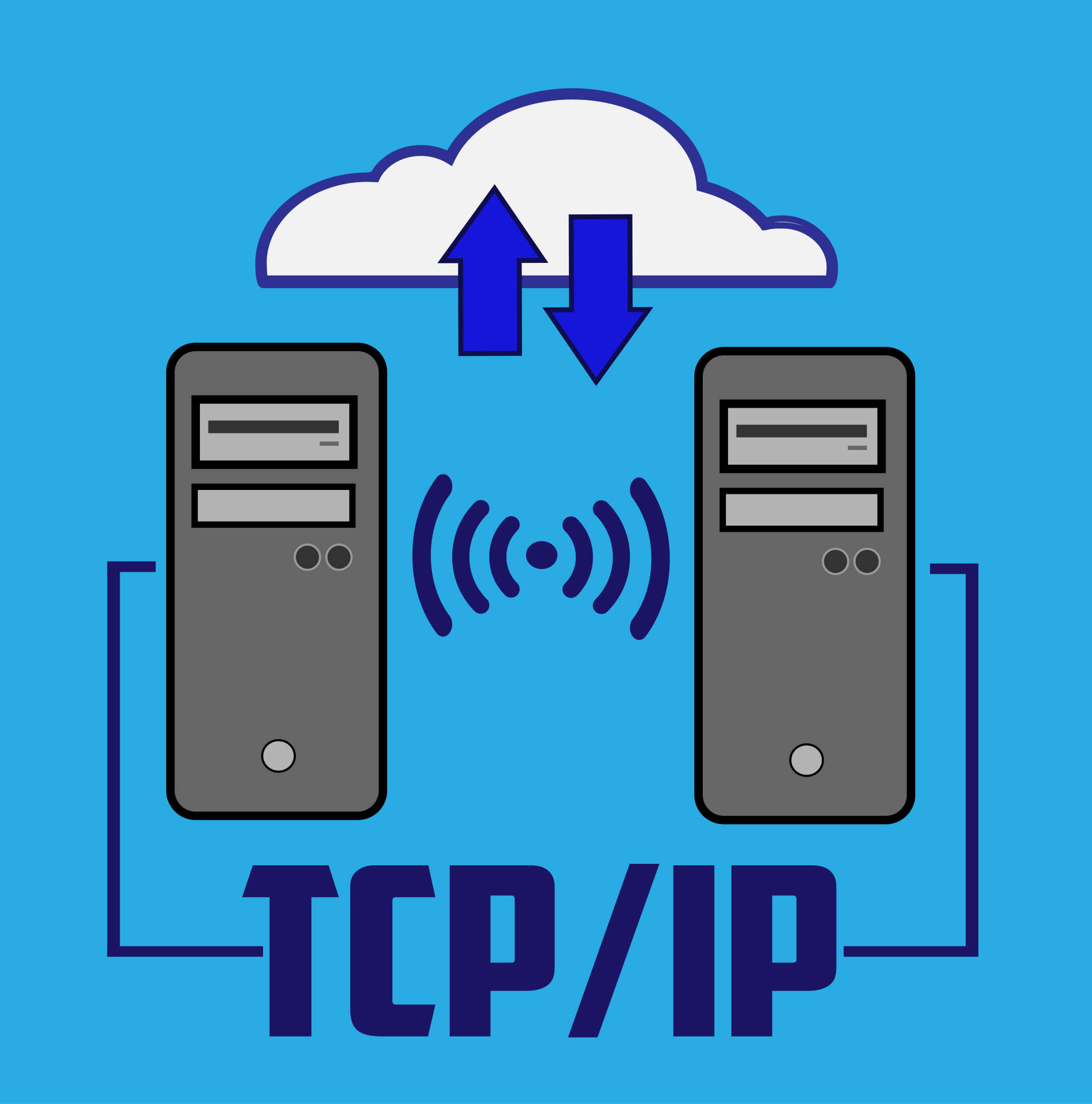 Tcp Or Ip