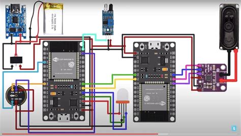 Teachablemachine On Esp32: Ai Made Easy