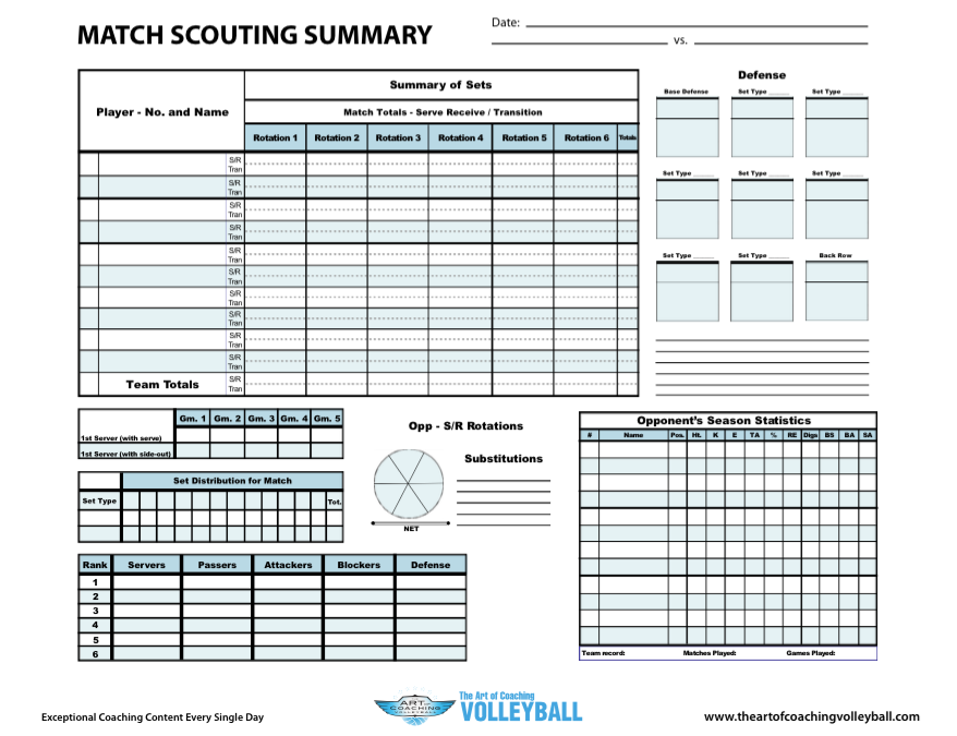 Technical Match Analysis: Comprehensive Review Of Coaching Strategy