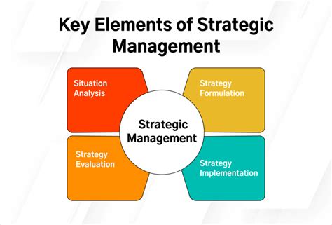 Technical Match Analysis: Comprehensive Review Of Strategic Details