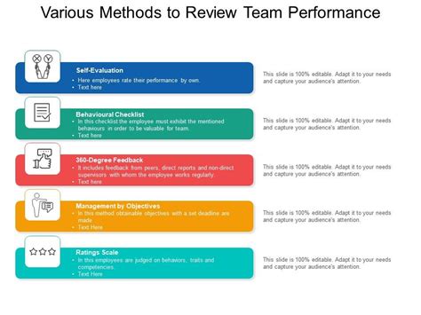 Technical Match Analysis: Comprehensive Review Of Team Performance