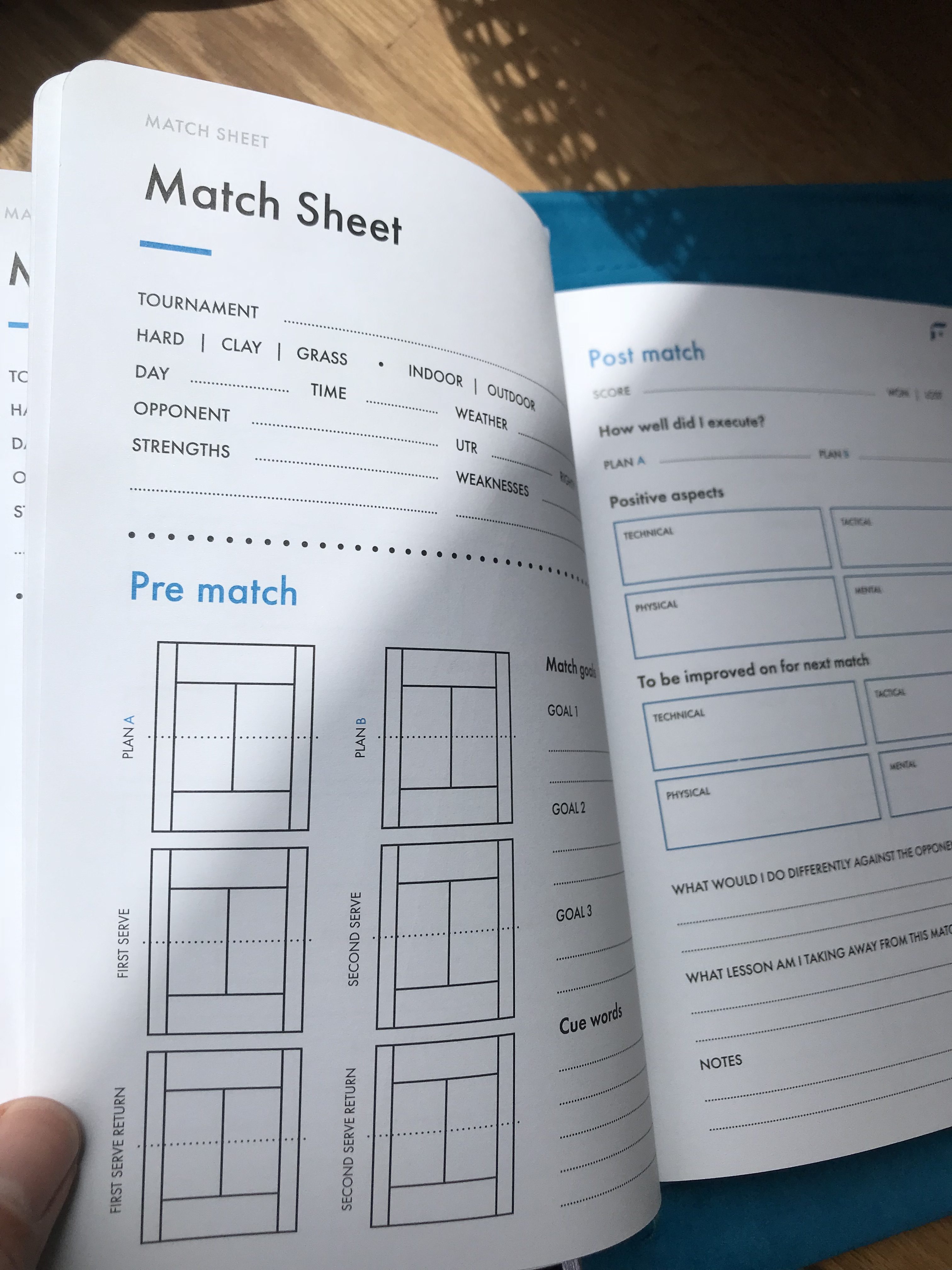 Technical Tennis Analysis: Comprehensive Review Of Match Strategy