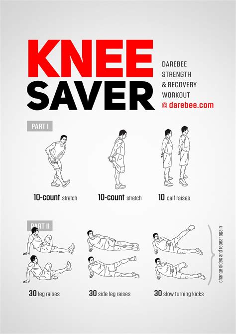 Ten Best Knee Exercises At Sherrie Deanna Blog