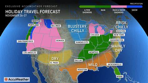 Thanksgiving Weather: Stay Ahead Of The Storm