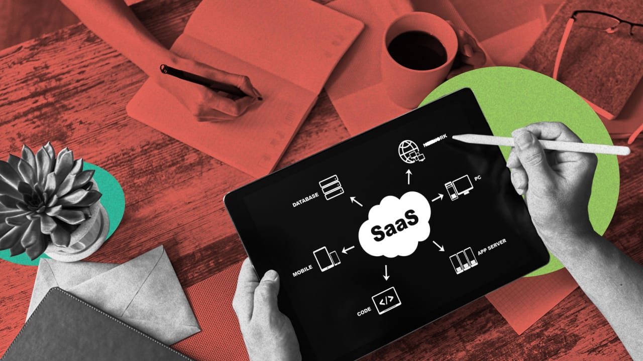 The Five Phases Of Saas Product Management Mehtaphysical