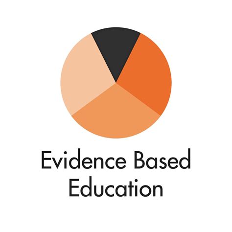 The Great Teaching Toolkit One Year On Evidence Based Education