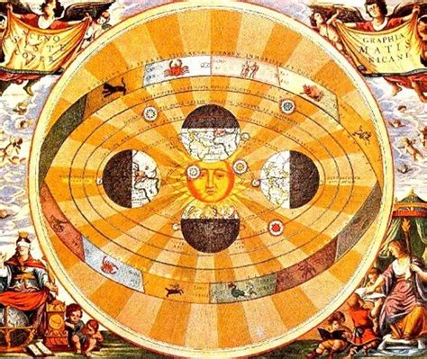 The Heliocentric Theory Of Nicolaus Copernicus Hubpages