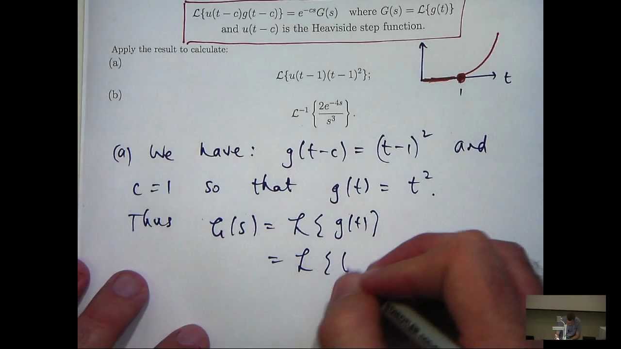 The Inverse Laplace Transform Example And Important Theorem Youtube