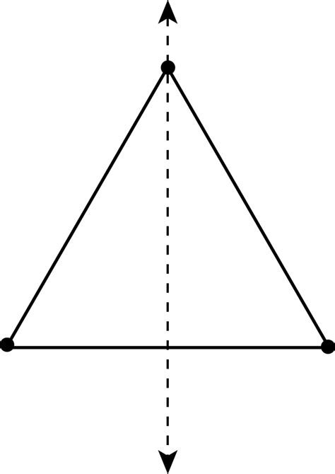 The Line Which Divides The Figure Into Two Equal Parts Is Called The