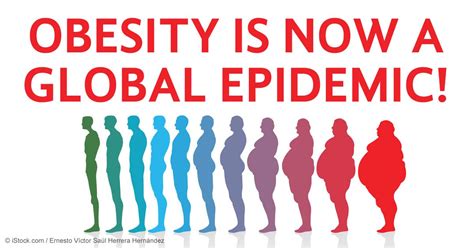 The Obesity Pandemic A Growing Problem Healthy Living Simplified