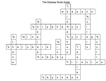 The Odyssey Graphic Novel By Gareth Hinds Study Guides And Tests