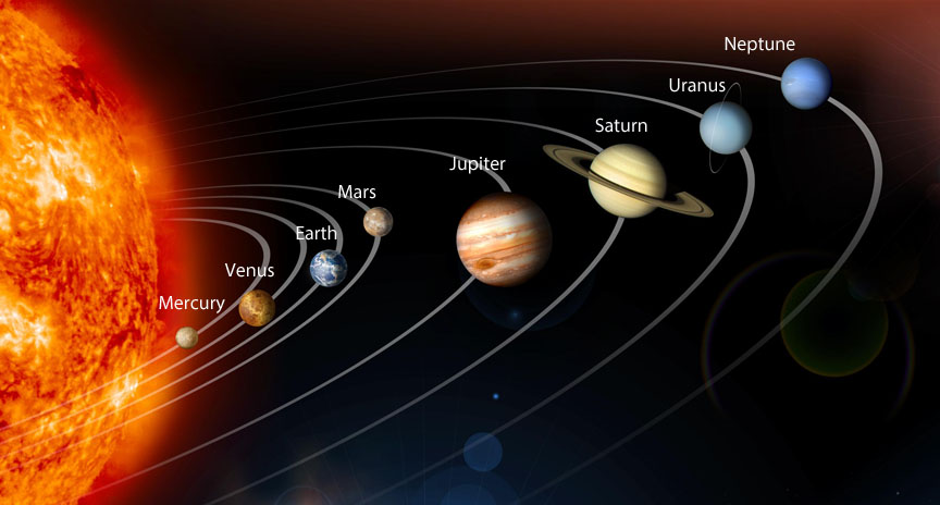 The Smallest Planet And Largest Planet In The Solar System Sky