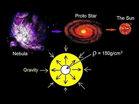 Thermal Energy Astronomy