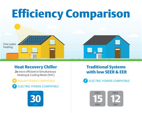 Thermal Quazi: Unlock Energy Efficiency Secrets