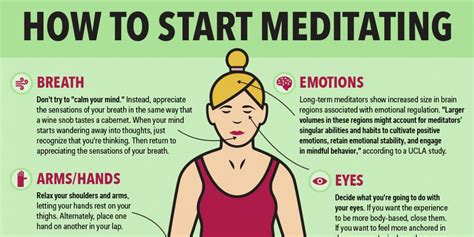 This Infographic Shows The Surprisingly Simple Basics Of Mindfulness