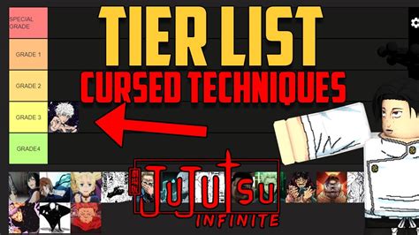 Tier List For Jujutsu Infinite Cursed Techniques Youtube