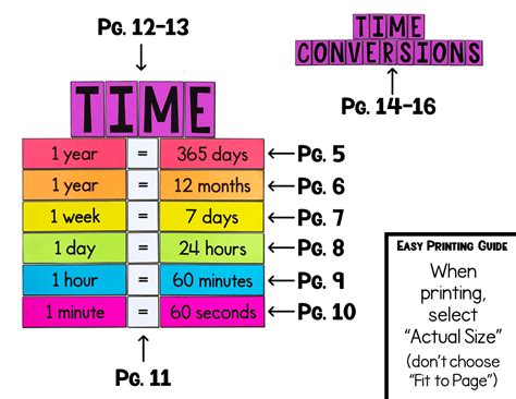 Time Codes: Accurate Conversion Made Easy