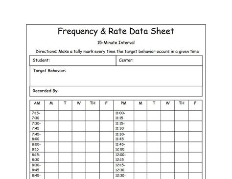 Time Measurement: Easy Frequency Tracking