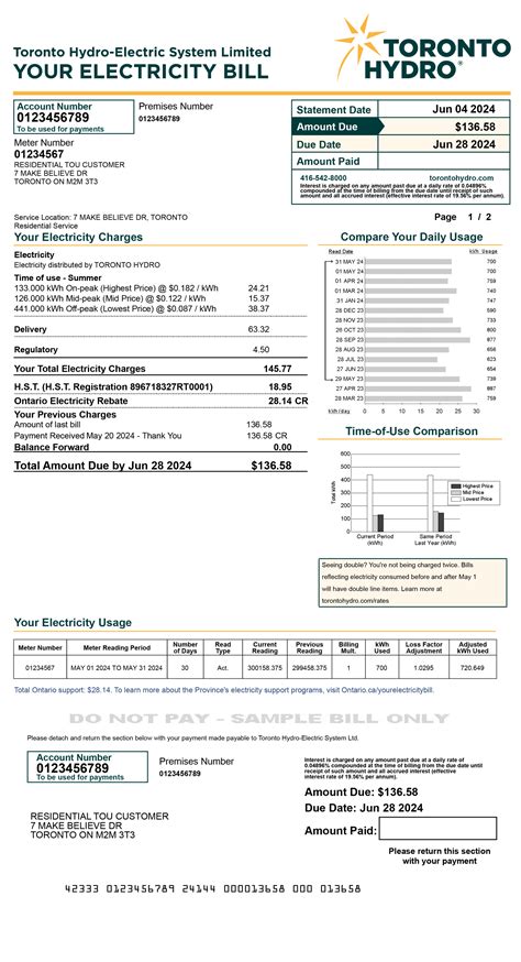 Time Of Use Tou Sample Bill Toronto Hydro