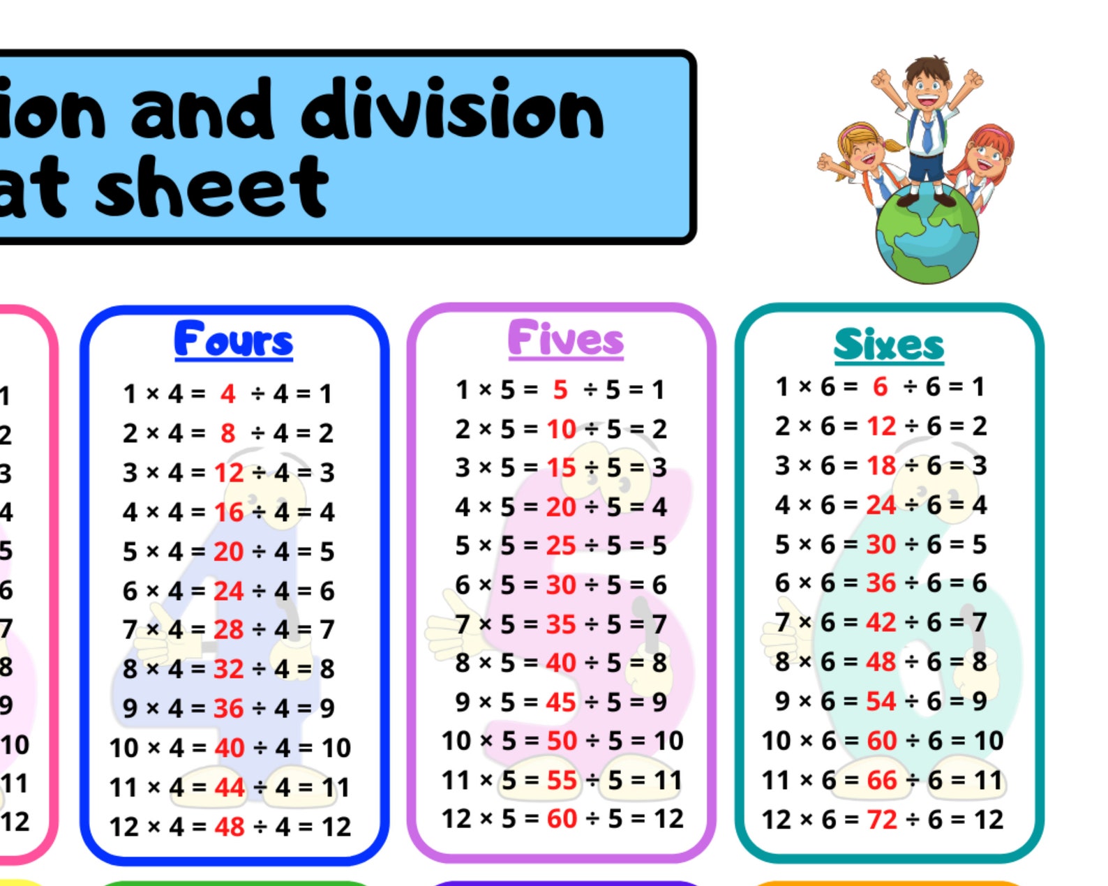 Times Table Sheet Printable Cheat Sheet