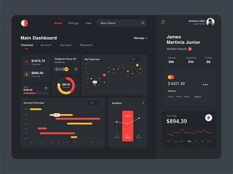 Tips For High Performance Ui Digital Trends