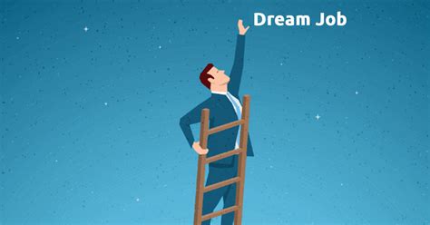 Tips To Increase Your Chances Of Landing Your Dream Job