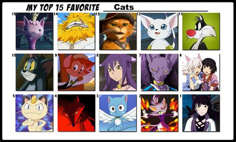 Top 15 Favorite Cats By Flameknight219 On Deviantart