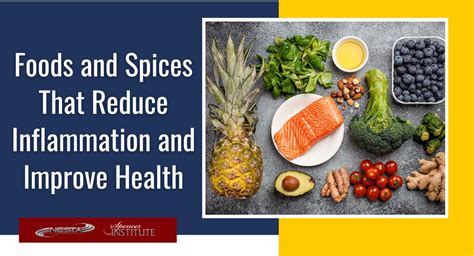 Top Foods And Spices To Naturally Reduce Inflammation In The Body