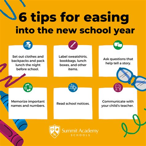 Top Tips For A Successful School Year In 2022