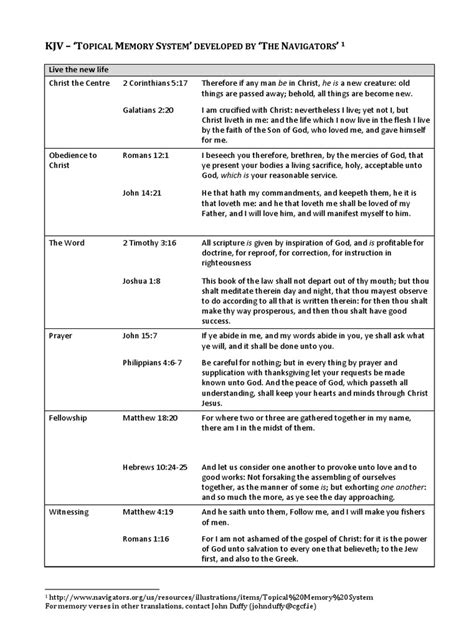 Topical Memory System Kjv Eternal Life Christianity Epistle To