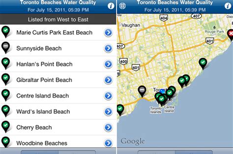 Toronto Beach Water Quality Guide