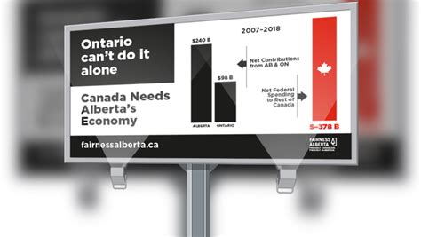 Toronto Billboard Aims To Get Alberta National Attention And Financial