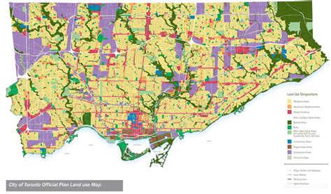 Toronto Official Plan: Builds Your Community