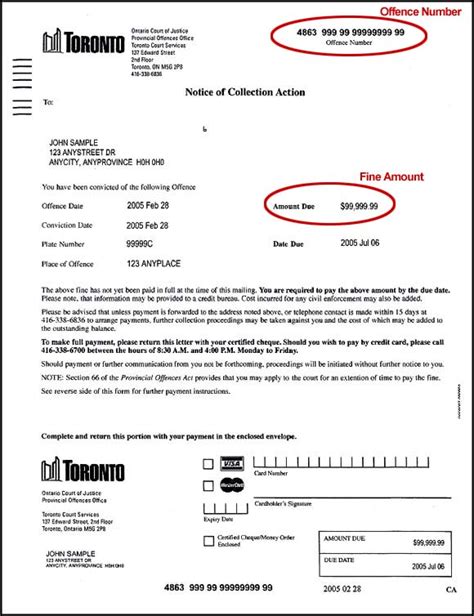 Toronto Provincial Offences Act Ticket