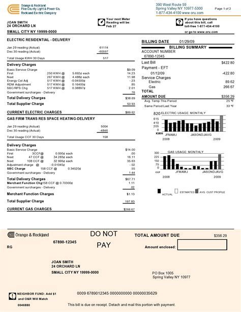 Toronto Utility Bill Breakdown