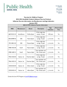 Toronto Vaccines Guide: Requirements Explained