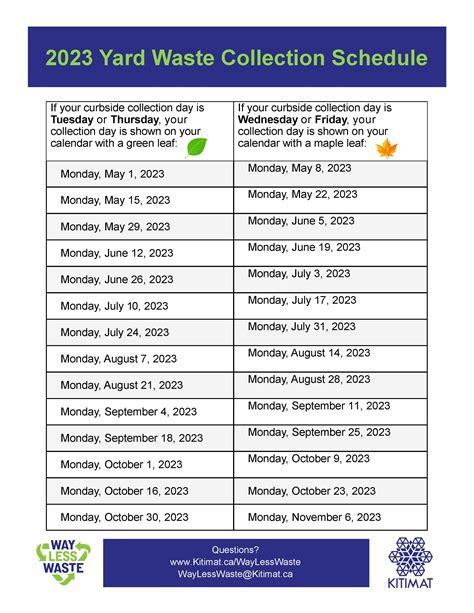 Town Of Dartmouth Yard Waste Schedule 2025 Gary G Jackson