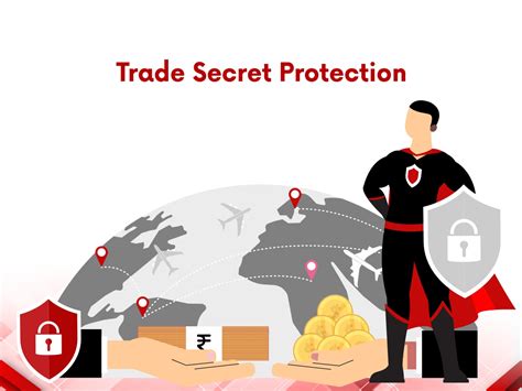 Trade Secrets Meaning And Protection