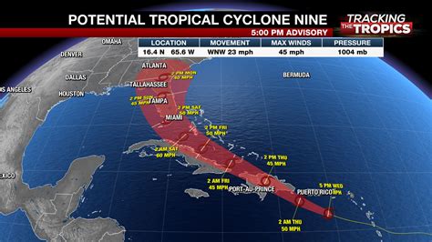 Tropical Cyclone 9: Storm Tracking Guide