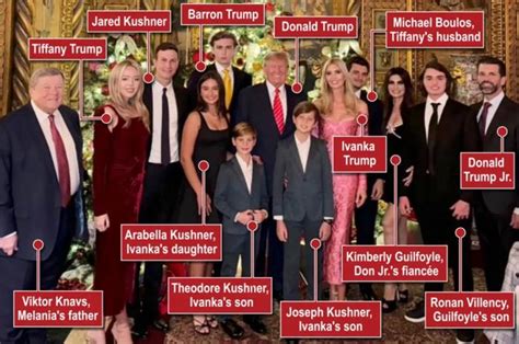 Trump Family Album: Inside Stories