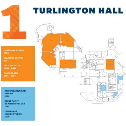 Turlington Hall Uf Map: Navigate With Ease