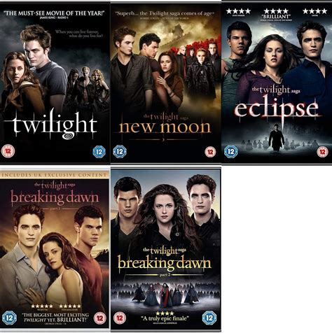 Twilight Movies: Complete Series Guide