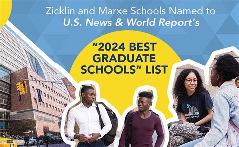 U S News World Report Releases 2019 Graduate Program Rankings