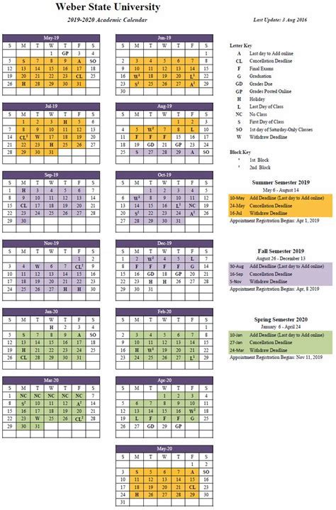 Ua Academic Schedule: Plan Your Semester