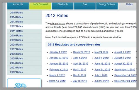 Uca Helps Rates